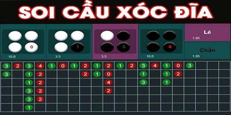 5 bí kíp giúp bạn chiến thắng tại Xóc Đĩa 88