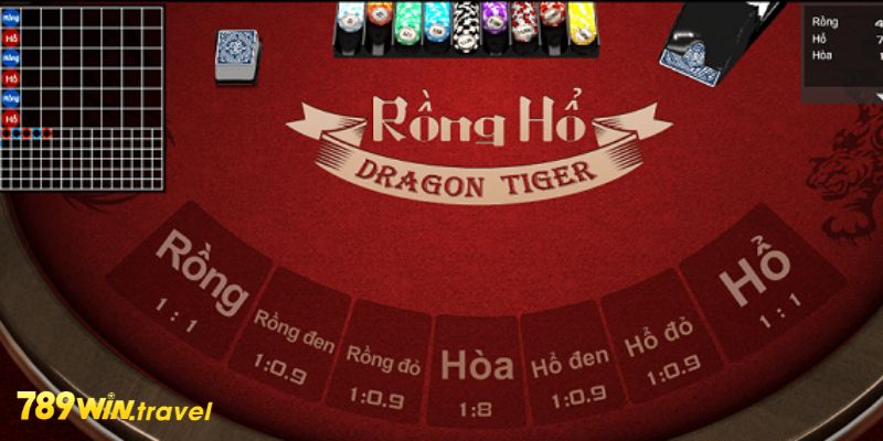 Các bước tham gia vào tựa game rồng hổ